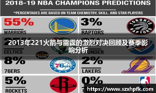 2013年221火箭与雷霆的激烈对决回顾及赛季影响分析