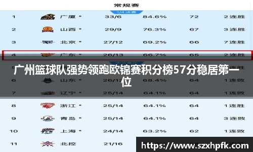 bsports