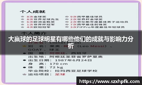 大赢球的足球明星有哪些他们的成就与影响力分析